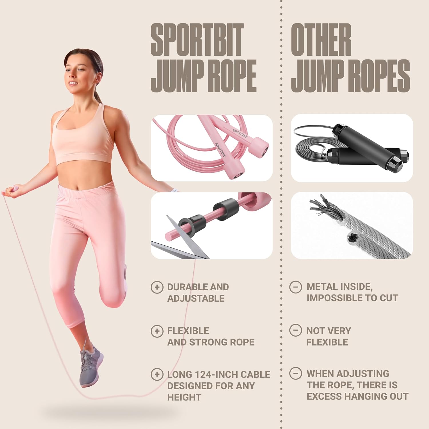 SPORTBIT Adjustable Speed Jump Rope for Fitness (Unisex)